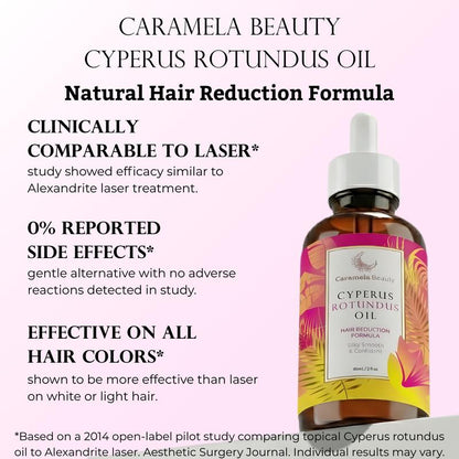 Cyperus Rotundus Hair Removal Serum